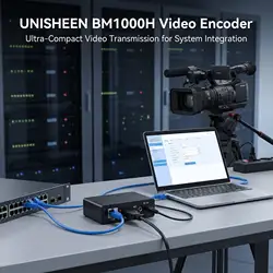 UNISHEEN HDMI to IP HD Video Encoder System Integration Mini SRT RTSP RTMPS UDP ONVIF 1080p H265 H264 IPTV Live Stream Board