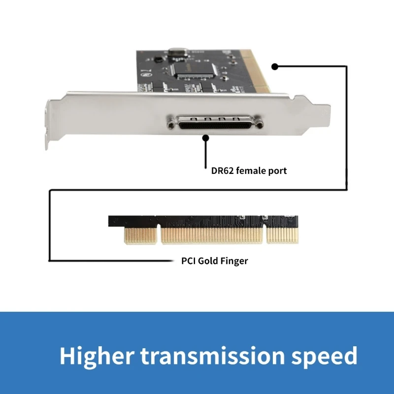 PCI naar 8x RS232 seriële adapterkaart voor POS, automatiseringscommunicatieapparaten