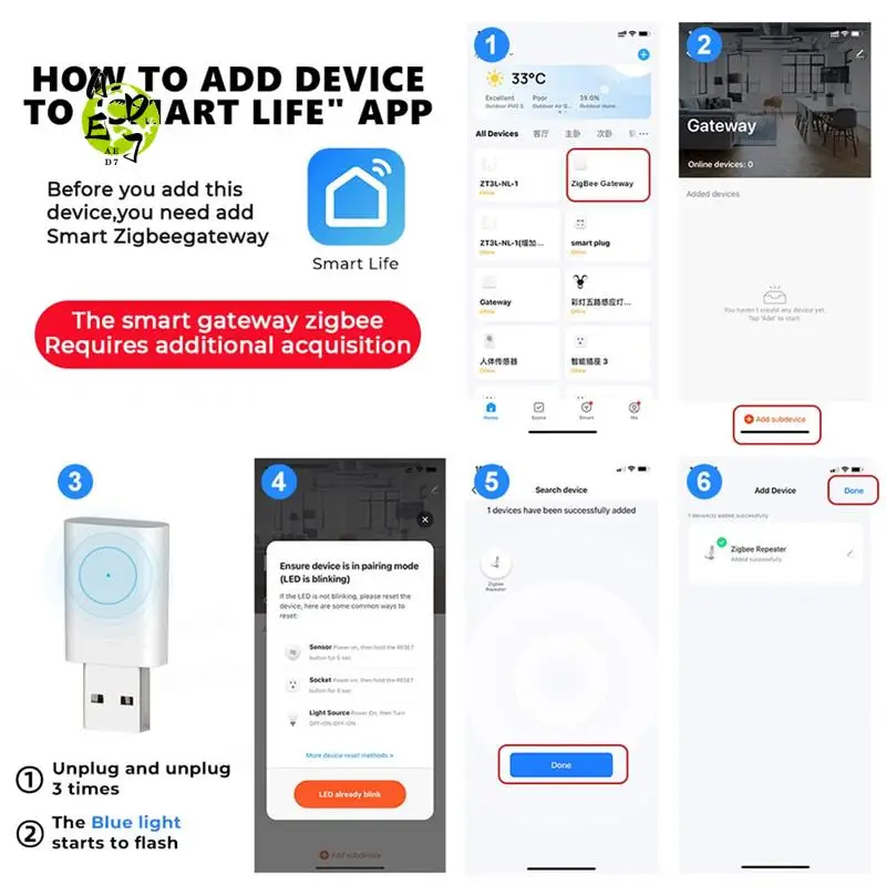 

AED7-Tuya Smart Zigbee 3.0 Signal Repeater Zigbee Signal Amplifier USB Extender Smart Home Automation For Zigbee Gateway