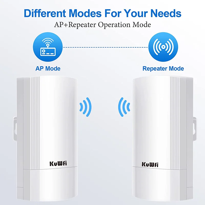 KuWFi 2 Stück Long Range Outdoor CPE 900 Mbit/s 5 GHz Wireless Repeater Extender Access Point AP WiFi Bridge für Kamera-WLAN-Abdeckung