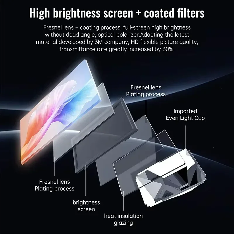 4k Android Screen Projector Android 13 Video Game Projector 250ANSI 1920*1080P 4K Full HD Mini Portable Projector
