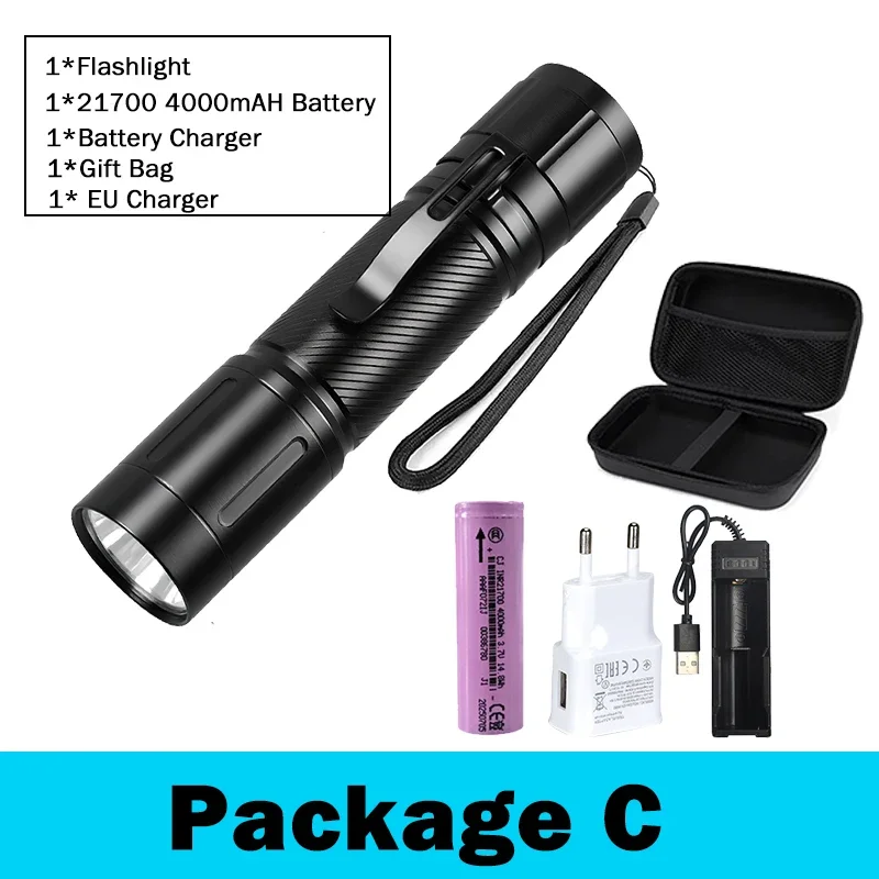 Variant: Package C 21700