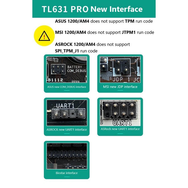 Imagem -05 - Pro Pci-e para Mini Lpc Placa-mãe Diagnóstico Analisador Tester Debug Cartões Multifunction Cartão de Diagnóstico Tl631