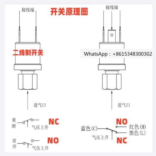 LF08F Four-Axis Hyd…