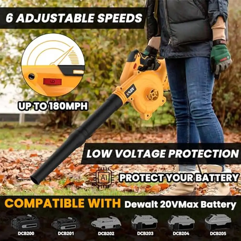 Cordless Leaf Blower Brushless Motor 20V Max Battery Jobsite Air Blower 180MPH Electric with 6 Speeds & 2-in-1 Handle Kit 2-in-1