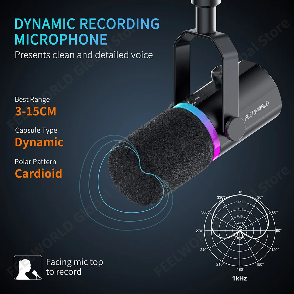 FEELWORLD PM1-XS XLR USB Dynamic Microphone with Base for Podcasting Recording Computer Gaming Live Streaming Vocal Voice-Over