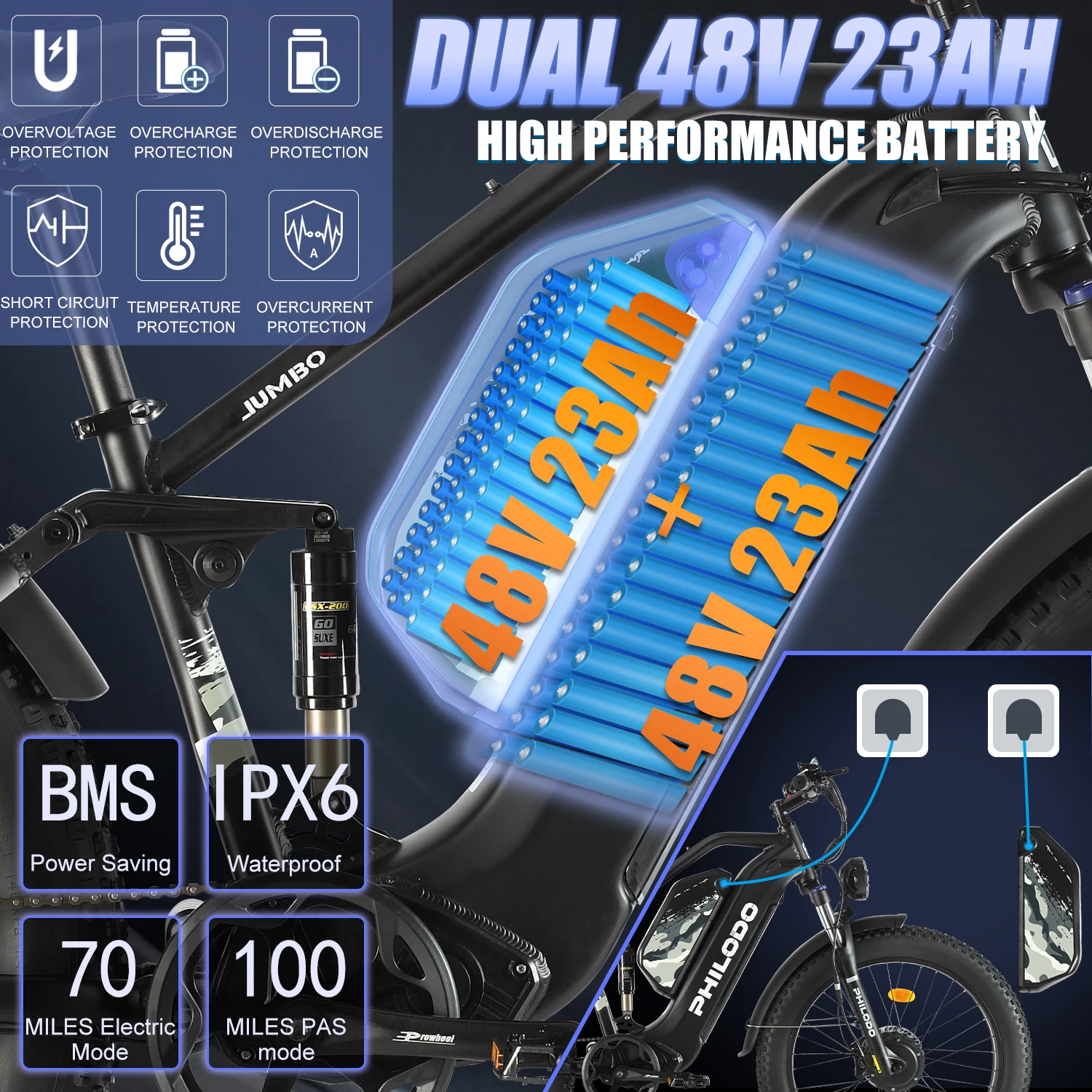E-Bike JUMBO 2000W Doppelmotoren 48V46AH Doppelbatterien Hydraulische Bremsen 26-Zoll-Fat-Reifen Erwachsenen-Allterrain-Elektrofahrrad – Detail 2