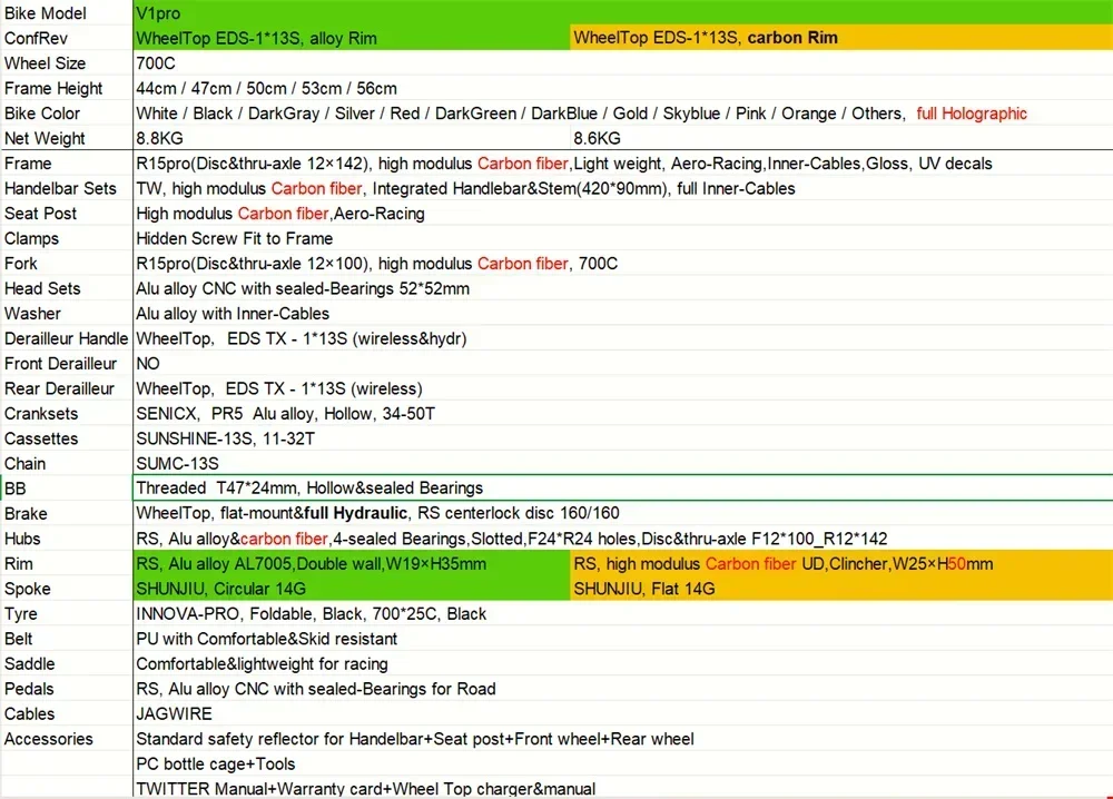 2025 تويتر الحصى V1 التحول الإلكتروني EDS-13Speed قرص الفرامل الهيدروليكية على الطرق الوعرة T1000 الكربون الطريق دراجة Bicicleta bicicleta #6