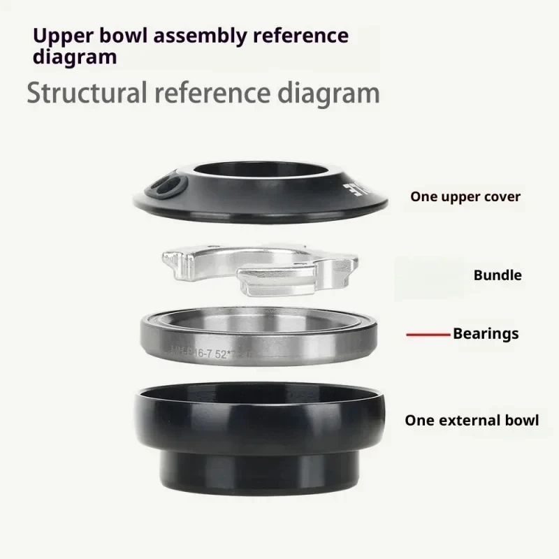 

Bicycle bowl set modification 44 41.8 46.9 External bowl set integrated handle