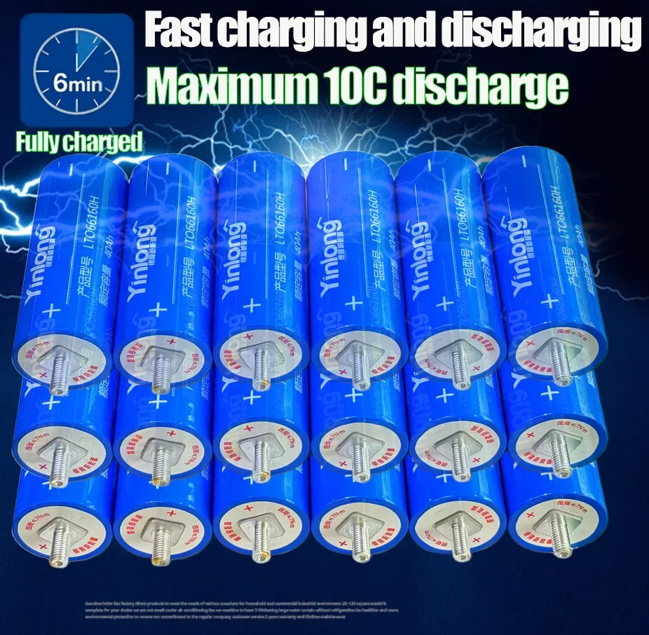 100% Original Yinlo…