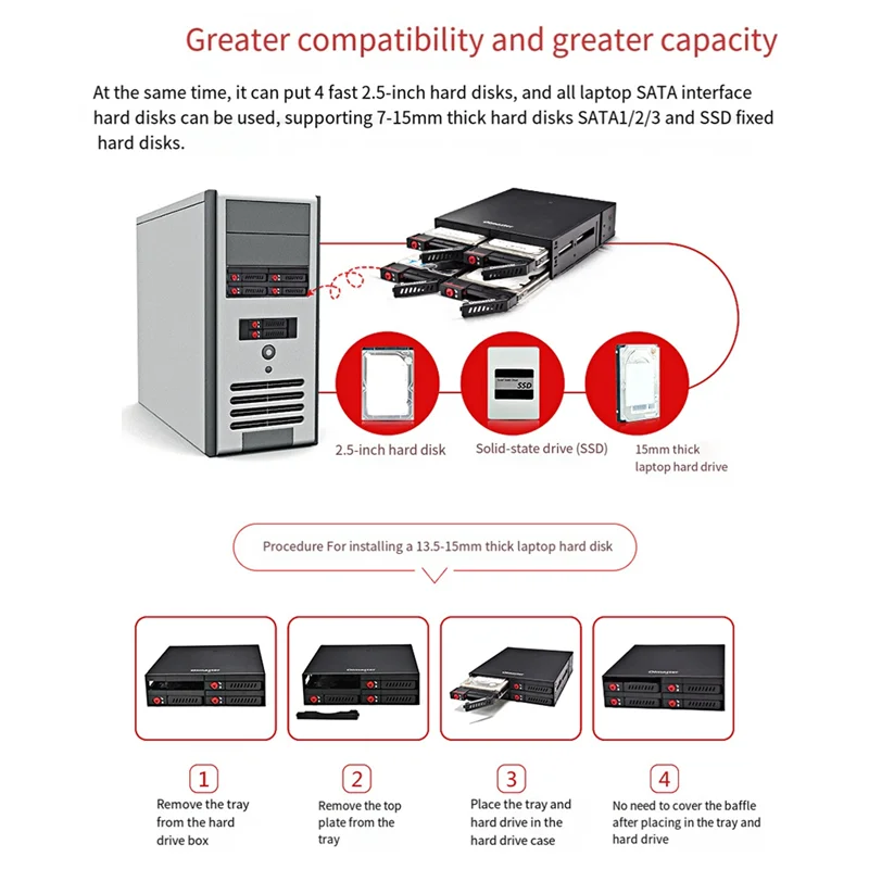 A29F-Oimaster SATA SSD HDD Gabinete Rack móvel/Caixa de disco rígido Rack de armazenamento de dados de metal 4 baias 2,5 polegadas para 5,25 Dr