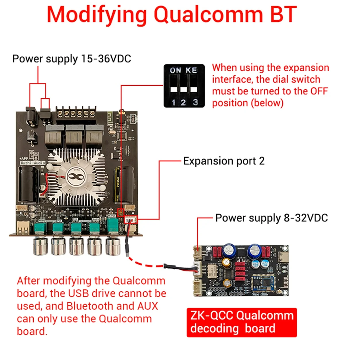 Placa amplificadora de potencia Bluetooth, HT21-3G de tercera generación, 2,1 canales, TDA7498E, 160Wx2 + 220W A