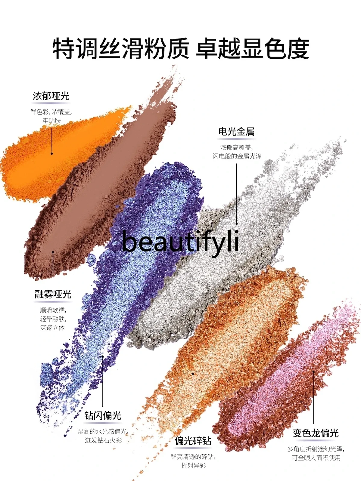 Six-color eyeshadow disc pearlescent sashimi city purple forest earth matte disc