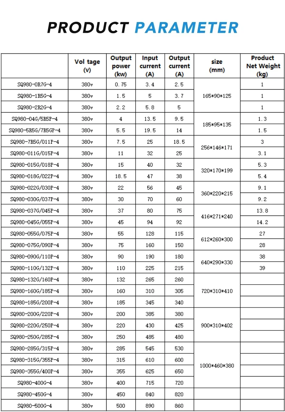 Direct Sale High Efficiency Quick Response Frequency Converter  Rated Power  Rated Voltage Universal Inverter for Home