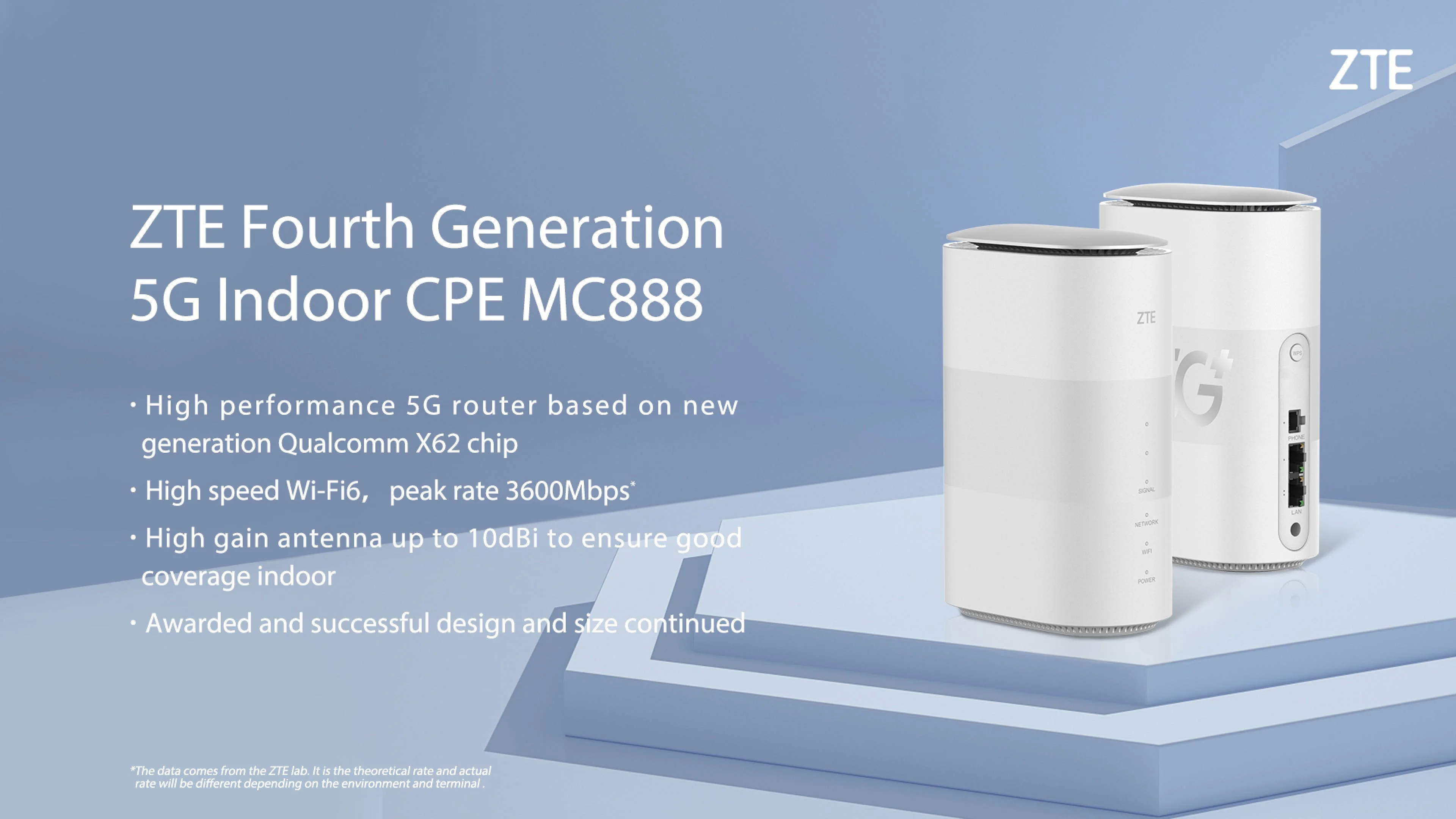 ZTE MC888 Pro SDX62 2,7 Gb/s 5G Wewnętrzny router CPE MC888 Ultra WiFi6 CPE