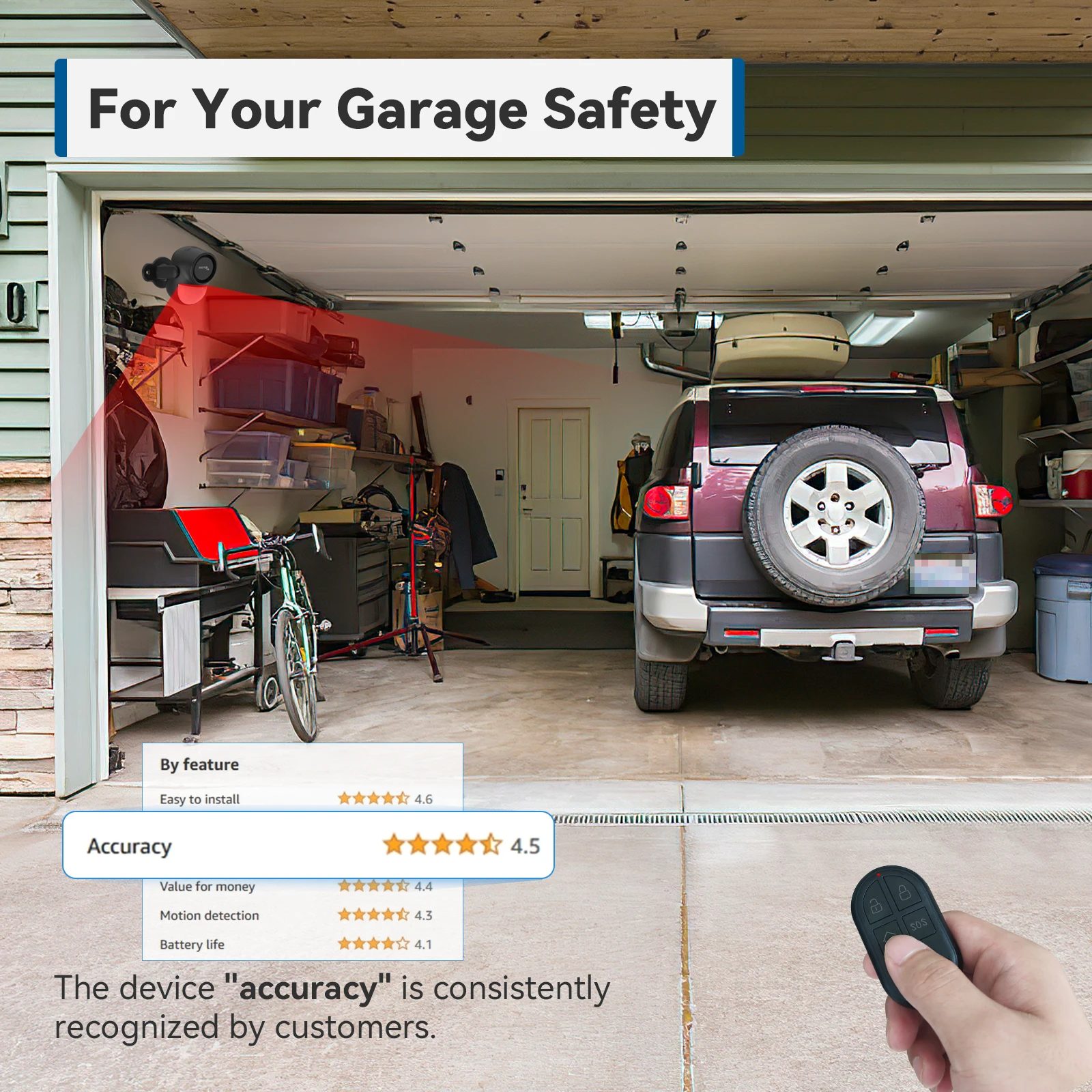 Рисунок 5 - Детектор движения CPVAN для дома