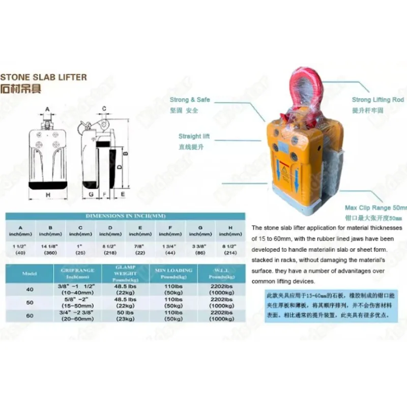 0.6"-2" Stone Slab Lifting Clamp Granite Marble Lifter Plier 2200LBS Max Loading