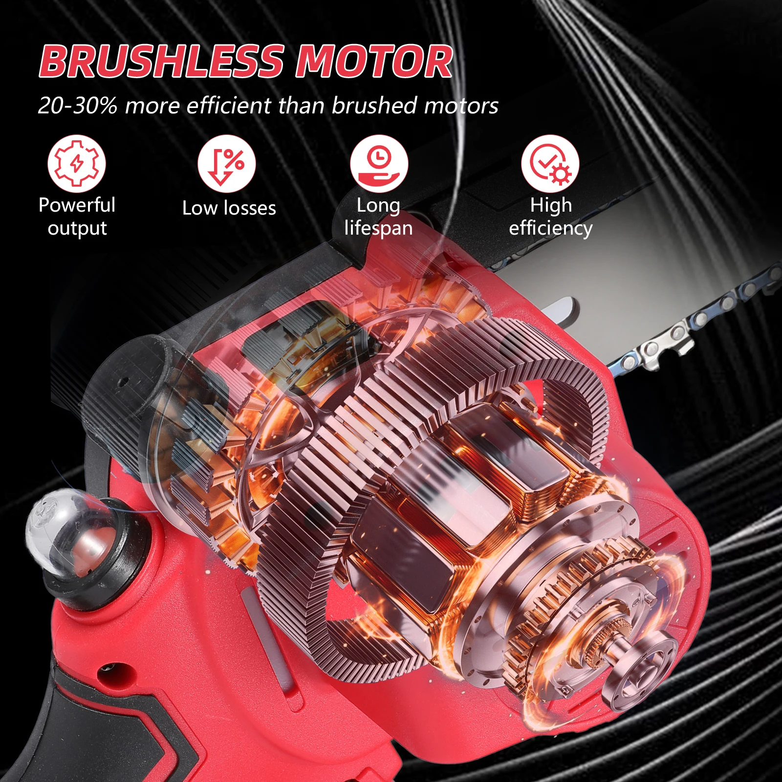 Mini motosega a batteria senza fili 21V, motore brushless, 1000W, 45000 giri/min, barra guida da 8 pollici, doppia batteria 10×1300mAh, caricabatterie con spina europea, avviamento a pulsante, sistema