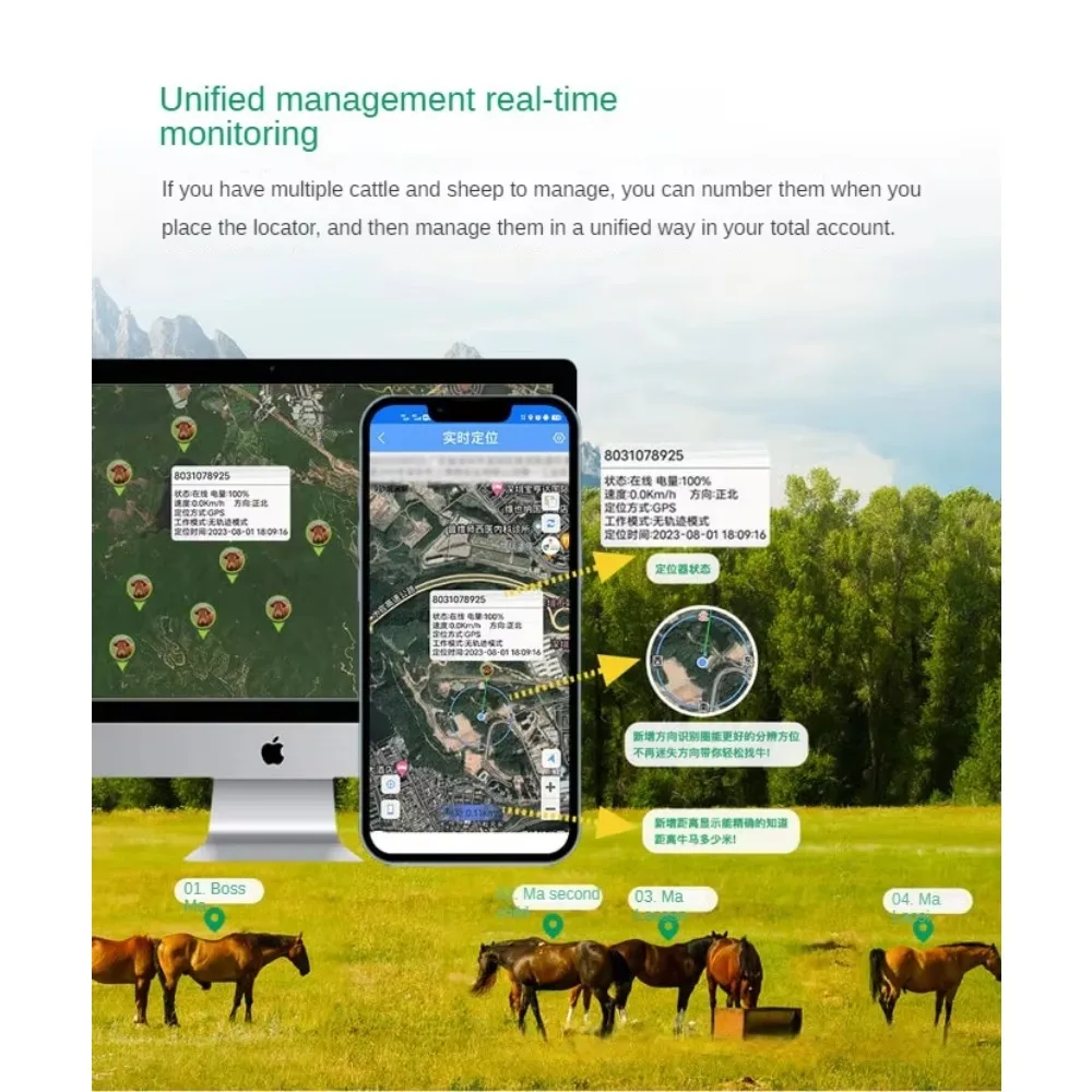 เครื่องติดตาม GPS สำหรับฟาร์มวัวอัจฉริยะกันน้ำใช้พลังงานแสงอาทิตย์มีความแม่นยำสูงตัวติดตามวัว4G