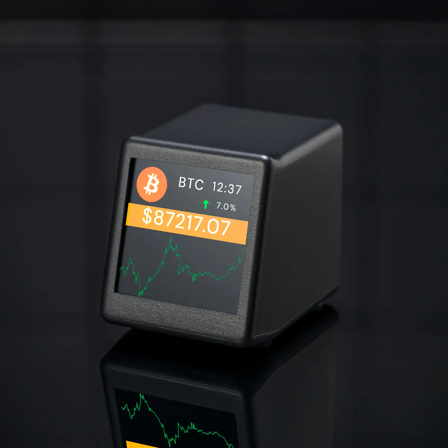 HD Design BitCoin Cryptocurrency Stocks Futures Currency Exchange Rate Price Tracker Ticker Time Clock Weather Display