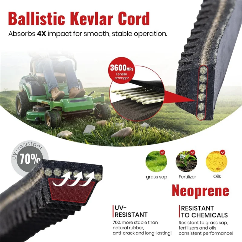 A76K Hustler For Raptor SD, Limited, SDX Drive Belts- 607400& 603907 Kevlar Reinforced Pump Belt