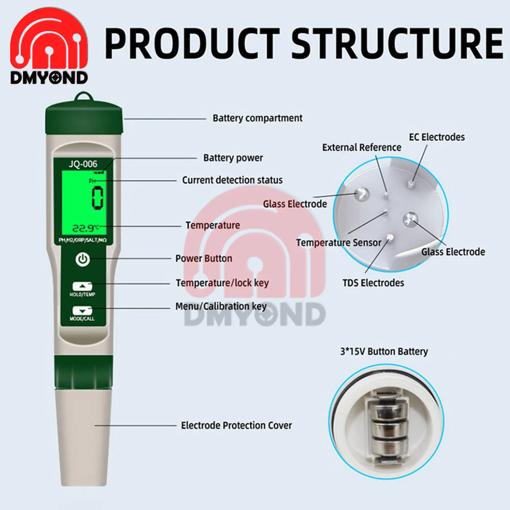 High Quality PH Meter 10 in1 TDS/Temp/EC/H2/ORP/S.G Water Quality Tester Pen Conductivity Detector Monitor Purity Measure Tool