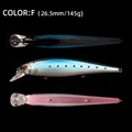 Gloss F