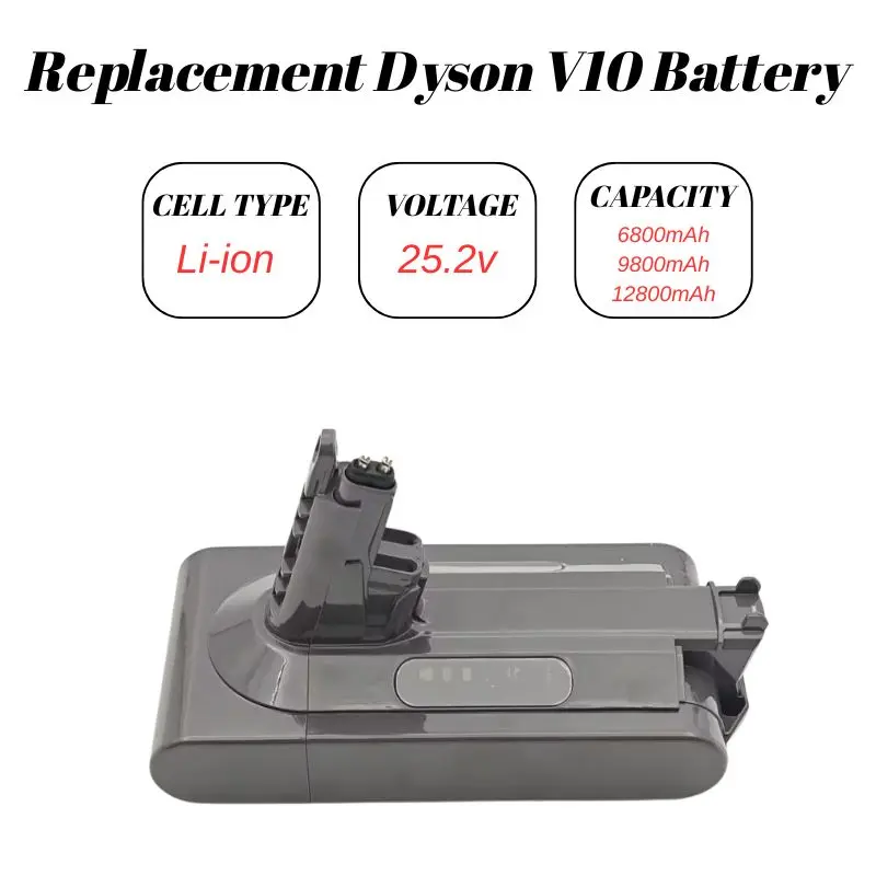 Ah For Dyson V10 Replacement Battery For Dyson SV12 Absolute Vacuum Cleaner Power Tools Cordless 12800mAh 9800mAh 6800mAh