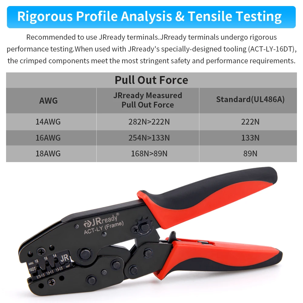 JRready Crimping Tool for Stamped and Formed,For 12#,16#,20#,With Positioner Fixed,Tightly Crimping,Terminal Crimper