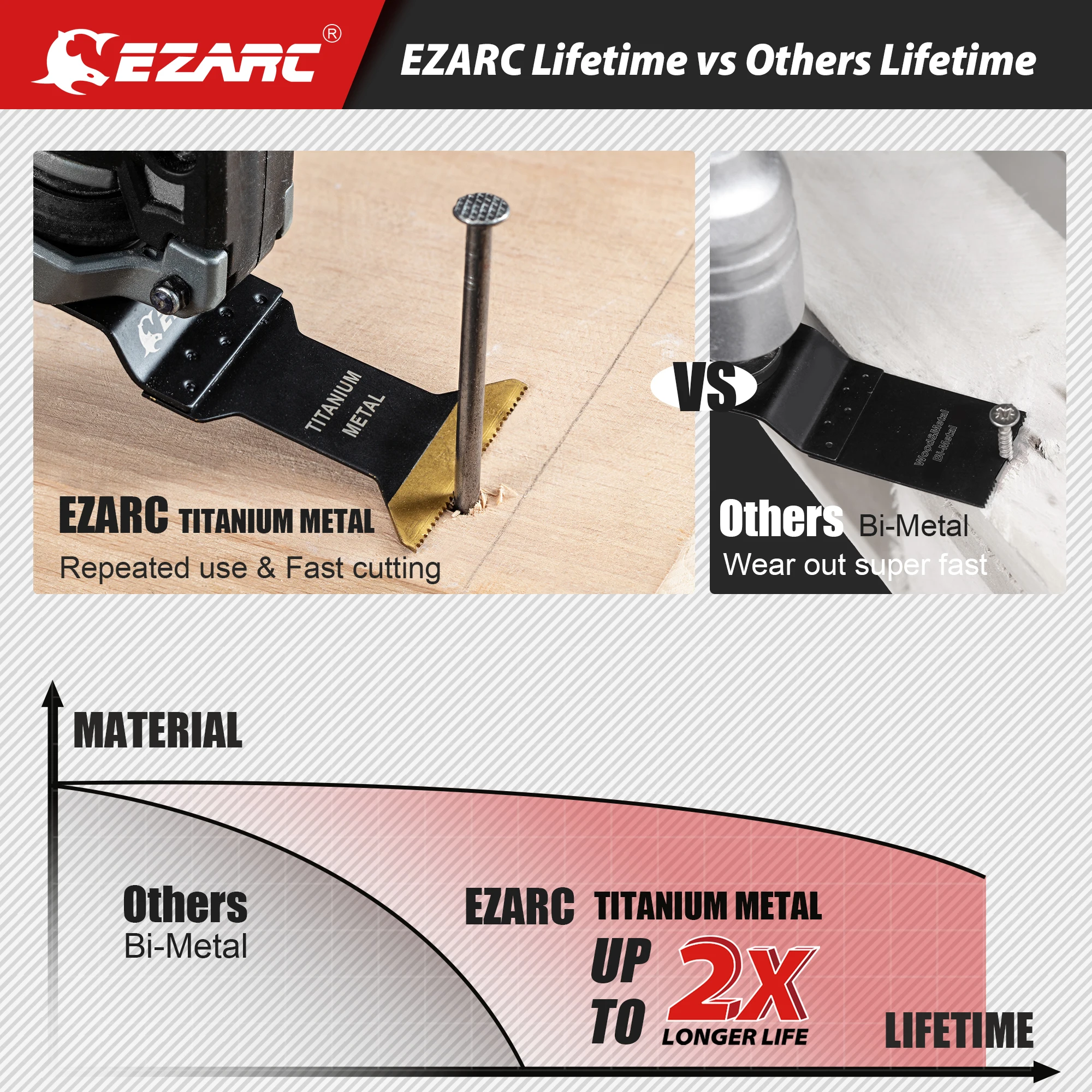 EZARC 6Pcs lame multiutensile oscillanti in titanio, lame per seghe universali oscillanti per chiodi in metallo e legno viti da taglio