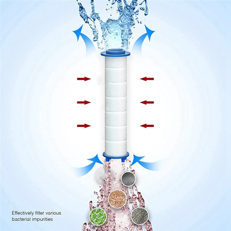 Substituição do filtro do chuveiro para água dura, filtro de água, alta produção, remove cloro, 20pcs