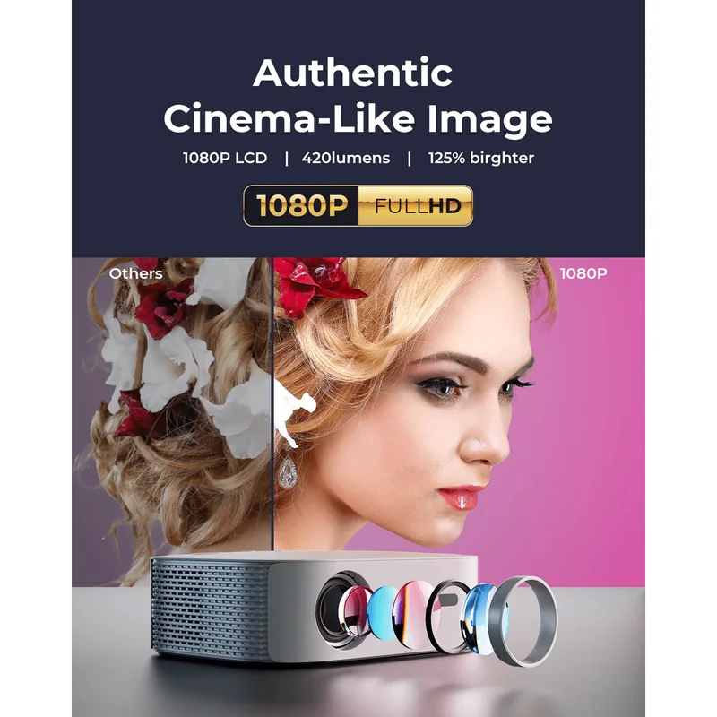 Проектор 4K 45000 люмен LED 10 – обзор и цена Home Cinema Led Projector