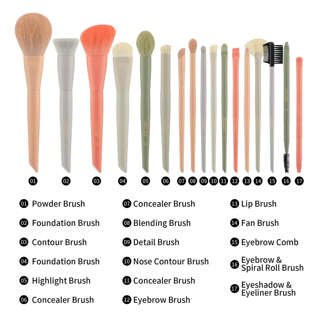 Docolor Makeup Brushes 17pcs Makeup Brush Set Synthetic Foundation Brush Powder Contour Eyeshadow Liner Blending Highlight Tool