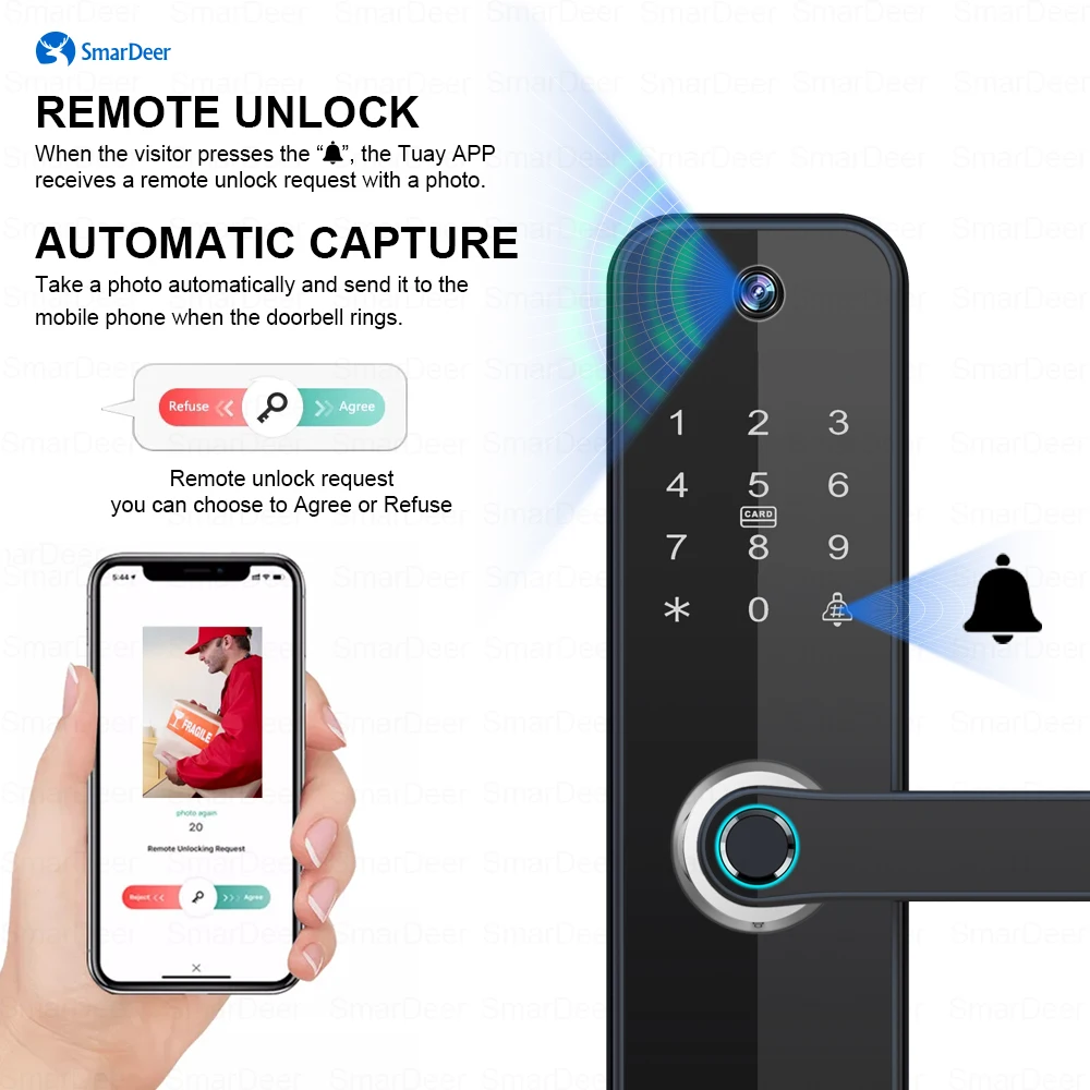 SmarDeer Fingerprint Lock with Camera Digit Code Lock for Tuya Smart Home 5-in-1 Keyless Electronic lock