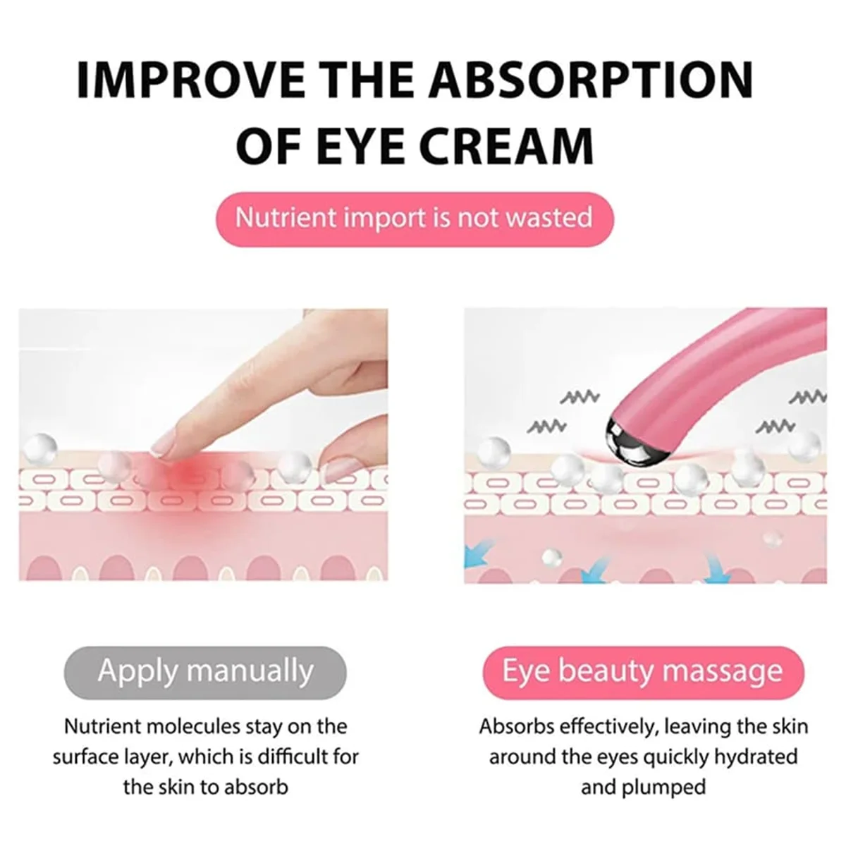 Electric eye massager for vibration, wrinkle removal, anti-aging, eye massage, removal of dark circles, beauty, eye care