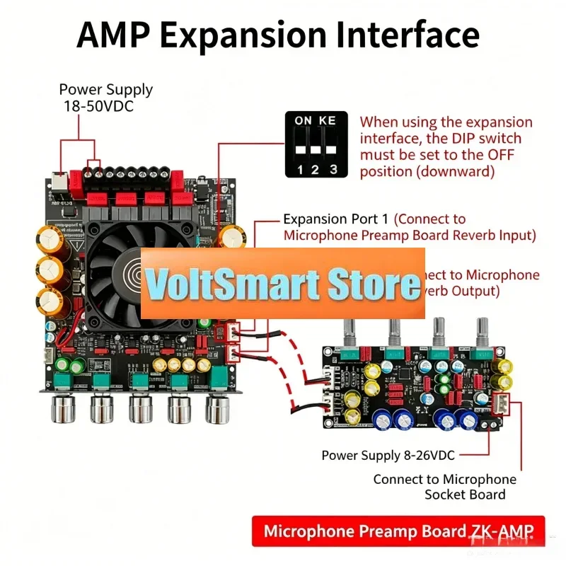VoltSZK-APTX3 2.1 Channel TPA3255 Amplifier Board 300W+300W+600W Qualcomm Bluetooth Audio Equalizer Home Theater Amp