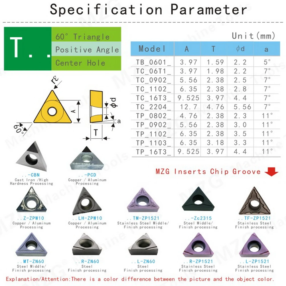 MZG 10 pezzi TCGT090202 TCGT090204 TCGT110202 TCGT110204 TCGT110208 TCGT16T302 TCGT16T304 TCGT16T308 Inserto in metallo duro di alluminio TCGT