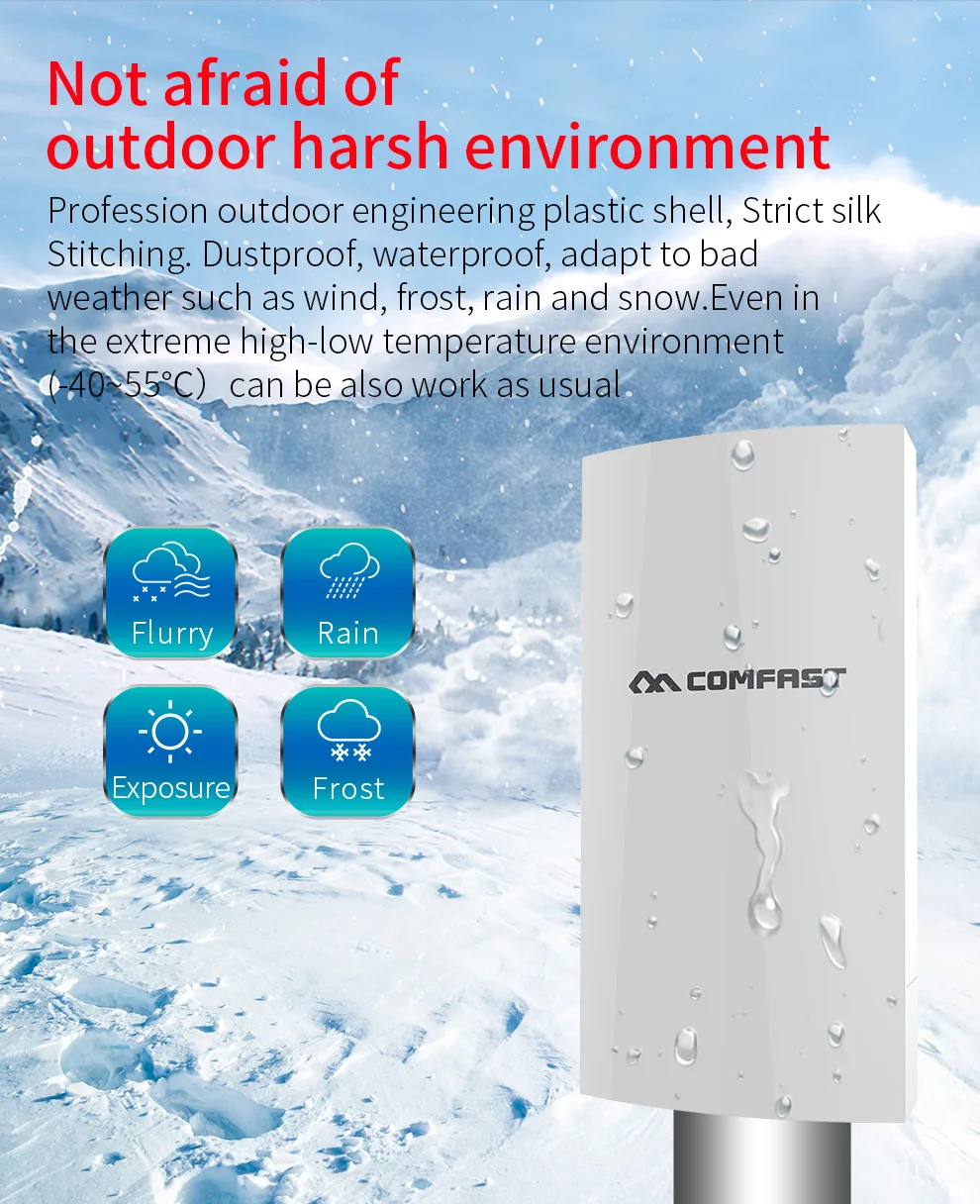 Comfast 2.4G 300Mbps Outdoor Wireless Bridge Weatherproof CPE WiFi Extender Access Point Router 2*12dBi WiFi Antenna Nanostation