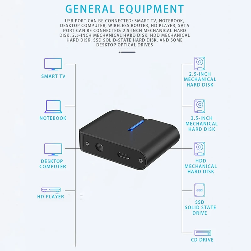 USB 3.0 SATA Cables Converter Male To 2.5/3.5 Inch HDD/SSD Drive Wire Adapter Wired Convert Cables US Plug