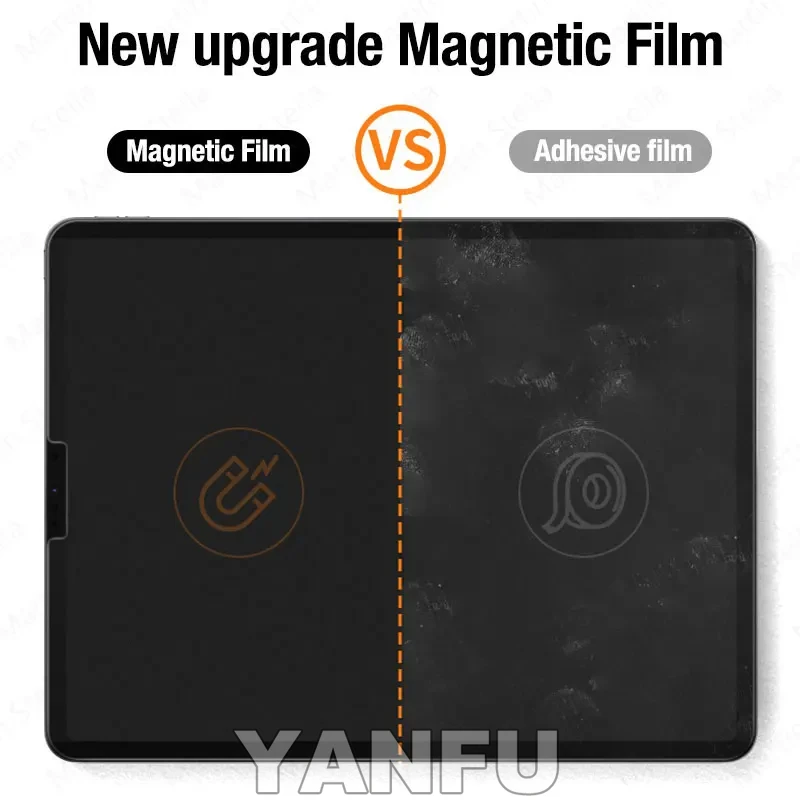 Paper Magnetic Like Screen Protector For Ipad 9 8 7 6 5 9th Generation 10 Ipad Pro 11 12.9 10.5 9.7 Air 5 4 13 2024 Mini 6 Film view 2