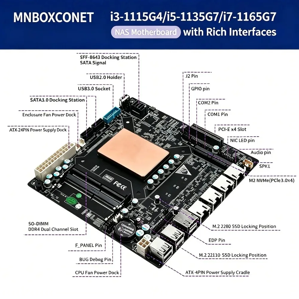 ITX NAS Motherboard with 11th Gen Intel Core i7 1165G7, 4*2.5G I226, 6 SATA & 2 M.2 NVMe, PCIe X4 for Server Firewall