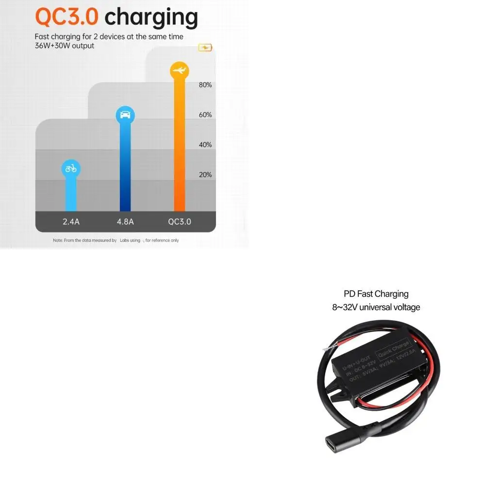 652F Pd 30W Type C … - image