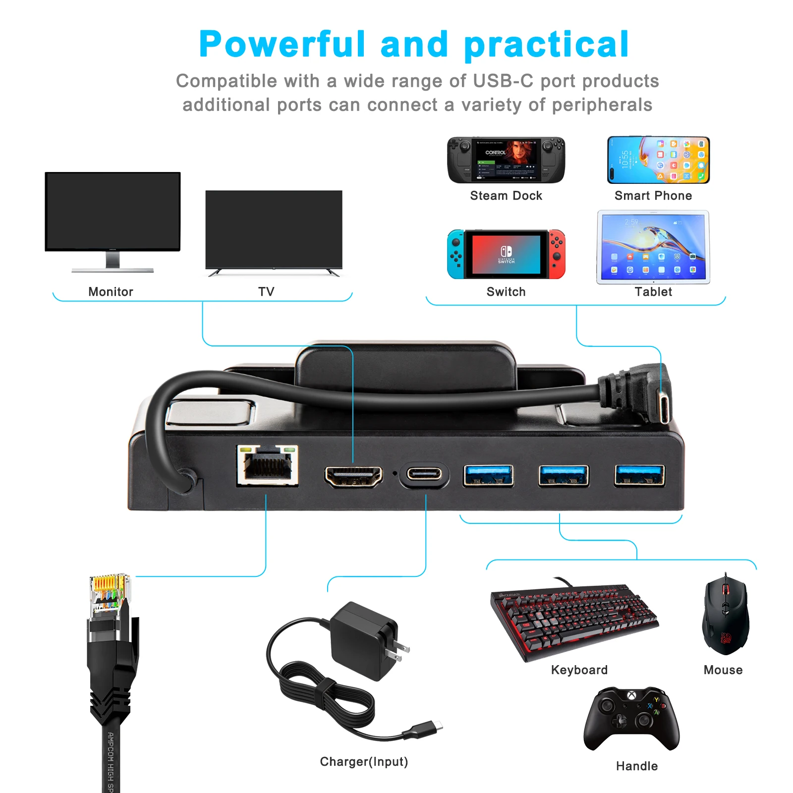 Steam Deck Docking Station TV Base Stand Hub Steam oled Dock USB C