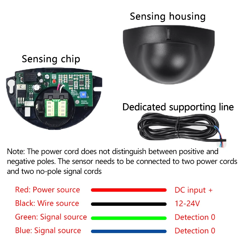 

Advertising door, pedestrian passage sensor switch, access control, anti-pinch infrared automatic door opening, sliding door,