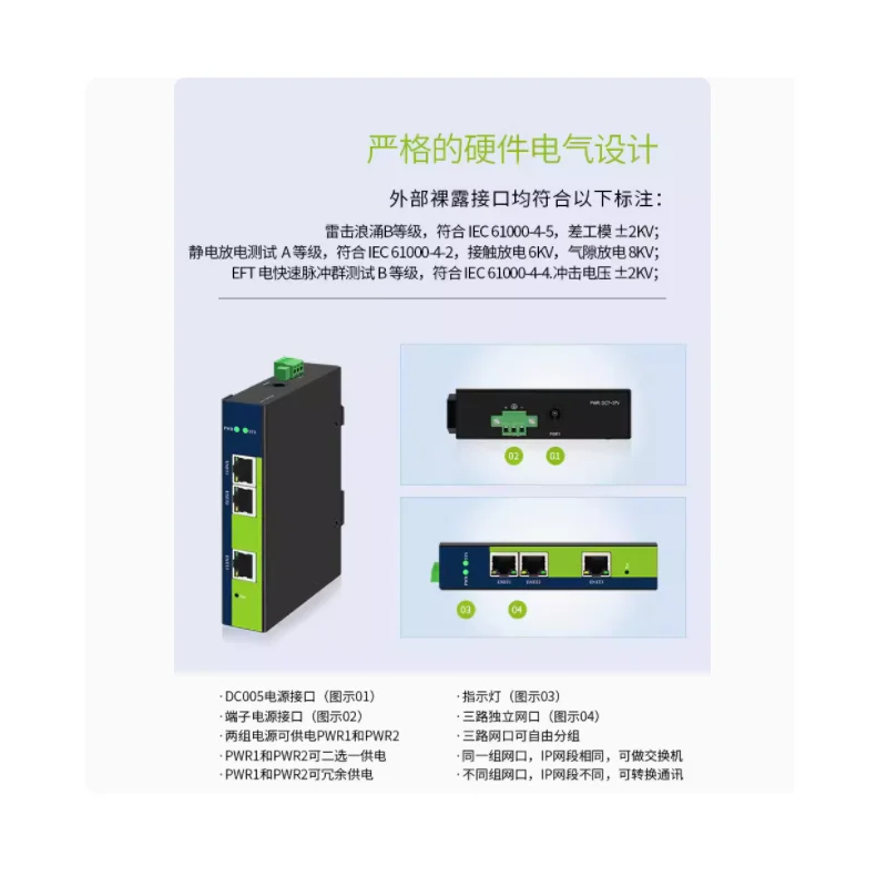 PLC cross network segment multi IP address converter/nat network coupler ETH-NAT gateway mapping module