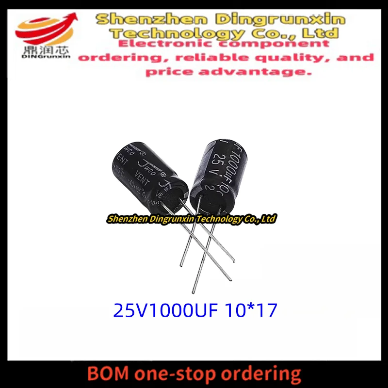 Aluminum Electrolyt…