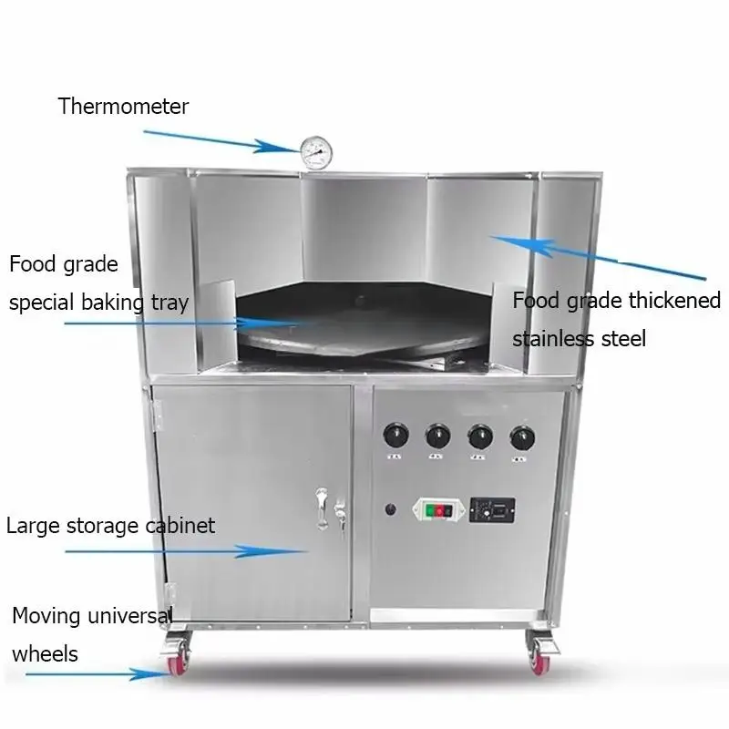 中国製アラビアごまケーキオーブンマシン - ピタパン用業務用ベーカリー機器、小型＆高効率