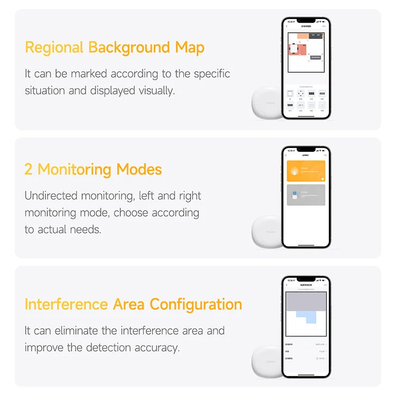 Aqara FP1 مستشعر الوجود البشري FP1 مستشعر جسم الإنسان الذكي موجود زيجبي 3.0 اتصال المنزل الذكي لتطبيق Aqara Home Homekit