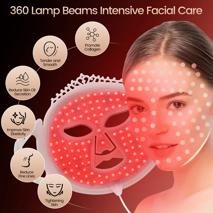 

7 Colors Photon Therapy 360 pcs Leds Facial Mask Skin Rejuvenation Tighten Acne Anti Wrinkle Face Neck Beauty Spa Instrument