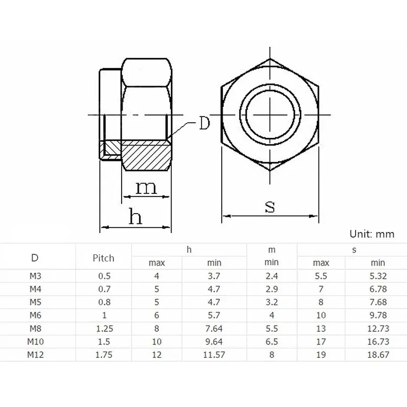 5/10/20/50 Buah M3 M4 M5 M6 M8 M10 M12 Mur Pengunci Benang Kiri Baja Tahan Karat Mur Anti-selip Segi Enam Putar Terbalik